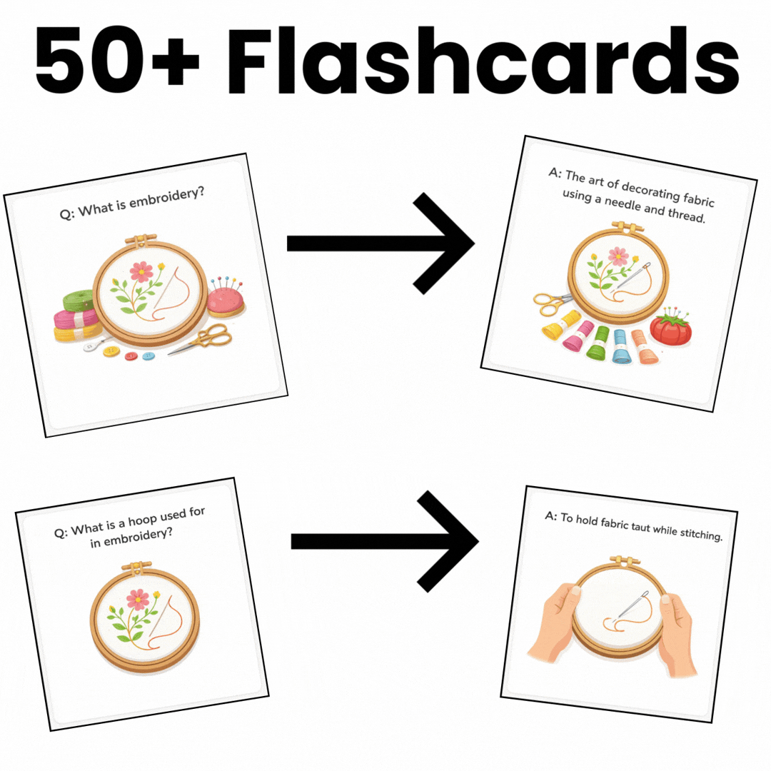 50+ Embroidery Flashcards