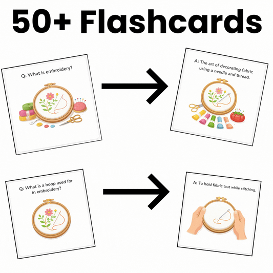 50+ Embroidery Flashcards