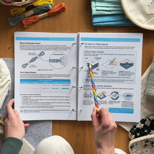 Embroidery Patterns & Guides [Free Today] – Study Embroidery Notes