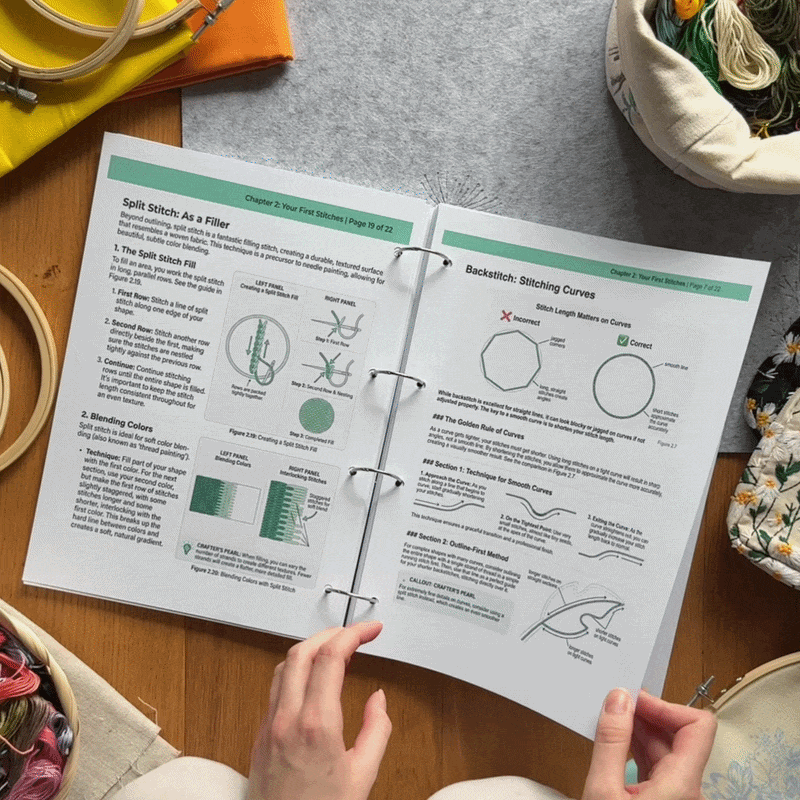 Embroidery Patterns & Guides [Free Today]